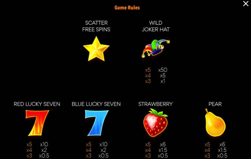 Wild Joker Casino Site: In-Depth Review of Gamings, Benefits, and Individual Experience